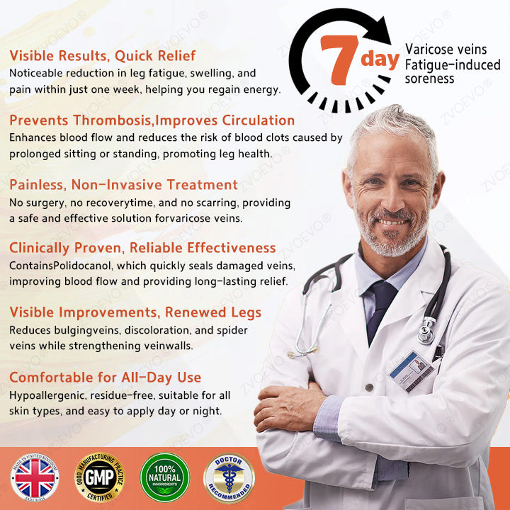 🪸💎Zvoevo® Vein Ease Microneedle Care Patch(For Spider Veins, Varicose Veins, Swelling & Leg Fatigue) - Last Day Promotion 50% OFF