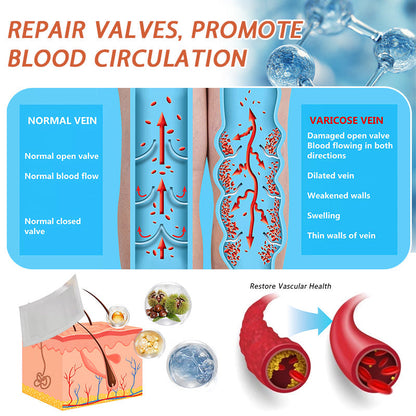 🪸💎Zvoevo® Vein Ease Microneedle Care Patch(For Spider Veins, Varicose Veins, Swelling & Leg Fatigue) - Last Day Promotion 50% OFF