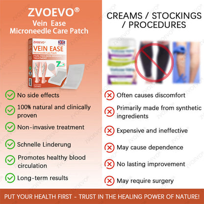 🪸💎Zvoevo® Vein Ease Microneedle Care Patch(For Spider Veins, Varicose Veins, Swelling & Leg Fatigue) - Last Day Promotion 50% OFF